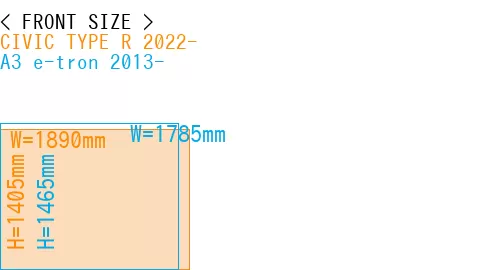 #CIVIC TYPE R 2022- + A3 e-tron 2013-